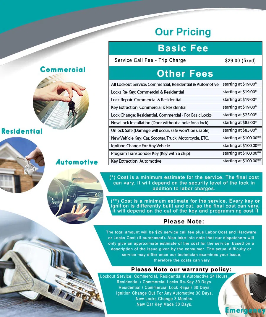 Top Locksmith Services Miami, FL 305-744-5777